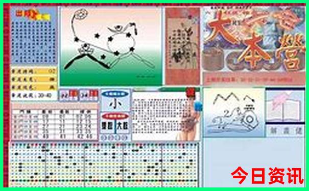 北京欢乐谷亲子游玩攻略
